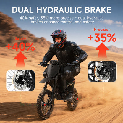 Qronge Electric Dirt Bike for Adults 50 mph 4500W Peak Motor X1 Spark E-Bike up to 60Miles Range 14"/12" Fat Tire off Road Ebike with 60V 28.8AH Battery Full Suspension Mountain E Bike, UL2849 by SGS