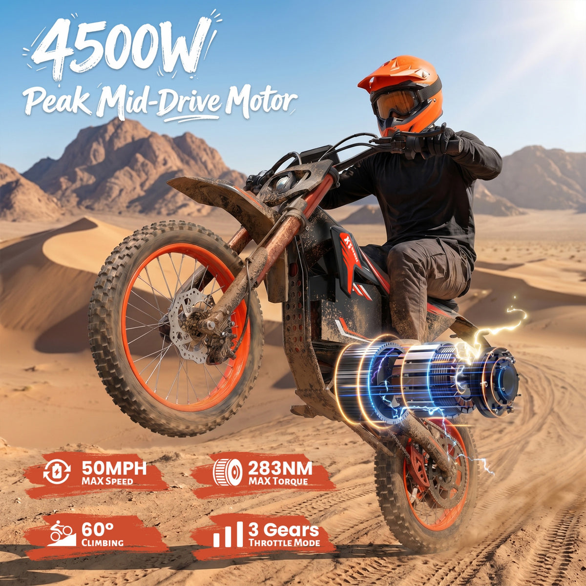 4500W Peak Electric Dirt Bike for Adults with 60V 28.8AH Battery up to 60Mile Range X1 Spark E-Bike 50 mph Fat Tire off Road Ebike with 17"/14" Wheel, Full Suspension E Mountain Bike, UL2849 by SGS