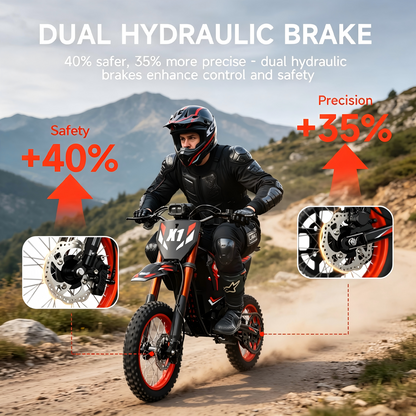 Qronge Electric Dirt Bike for Adults 50 mph 4500W Peak Motor X1 Spark E-Bike up to 60Miles Range 14"/12" Fat Tire off Road Ebike with 60V 28.8AH Battery Full Suspension Mountain E Bike, UL2849 by SGS