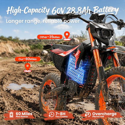 4500W Peak Electric Dirt Bike for Adults with 60V 28.8AH Battery up to 60Mile Range X1 Spark E-Bike 50 mph Fat Tire off Road Ebike with 17"/14" Wheel, Full Suspension E Mountain Bike, UL2849 by SGS