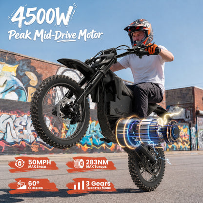 X1 Spark Electric Dirt Bike for Adults 50 mph 4500W Peak E-Bike up to 60 Mile Range, 60V 28.8AH Battery Full Suspension Electric Motorcycle with 17"/14" Wheel, off Road Mountain E Bike, UL2849 by SGS