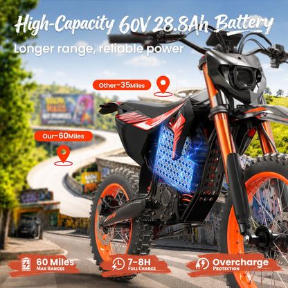X1 Spark Electric Dirt Bike for Adults 50 mph 4500W Peak E-Bike up to 60 Mile Range, 60V 28.8AH Battery Fat Tire Full Suspension Ebikes with 17"/14" Wheel, off Road Mountain E Bike, UL2849 by SGS