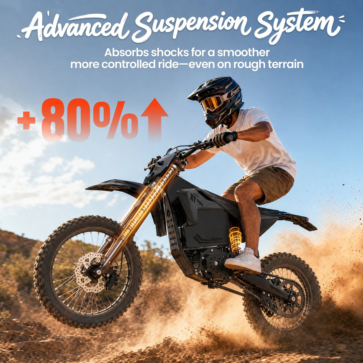 X1 Spark Electric Dirt Bike for Adults 50 mph 4500W Peak E-Bike up to 60 Mile Range, 60V 28.8AH Battery Full Suspension Electric Motorcycle with 17"/14" Wheel, off Road Mountain E Bike, UL2849 by SGS